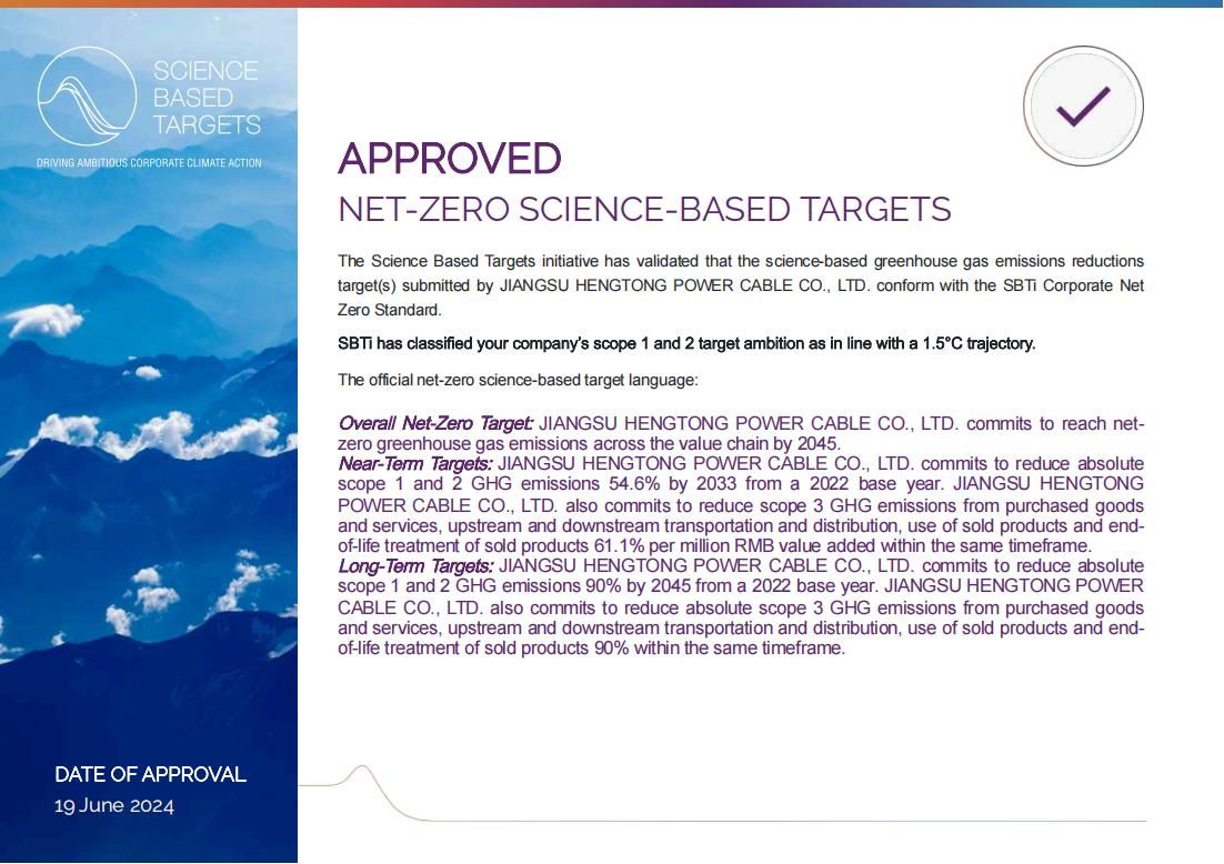 SBTI NET-ZERO CERTIFICATION